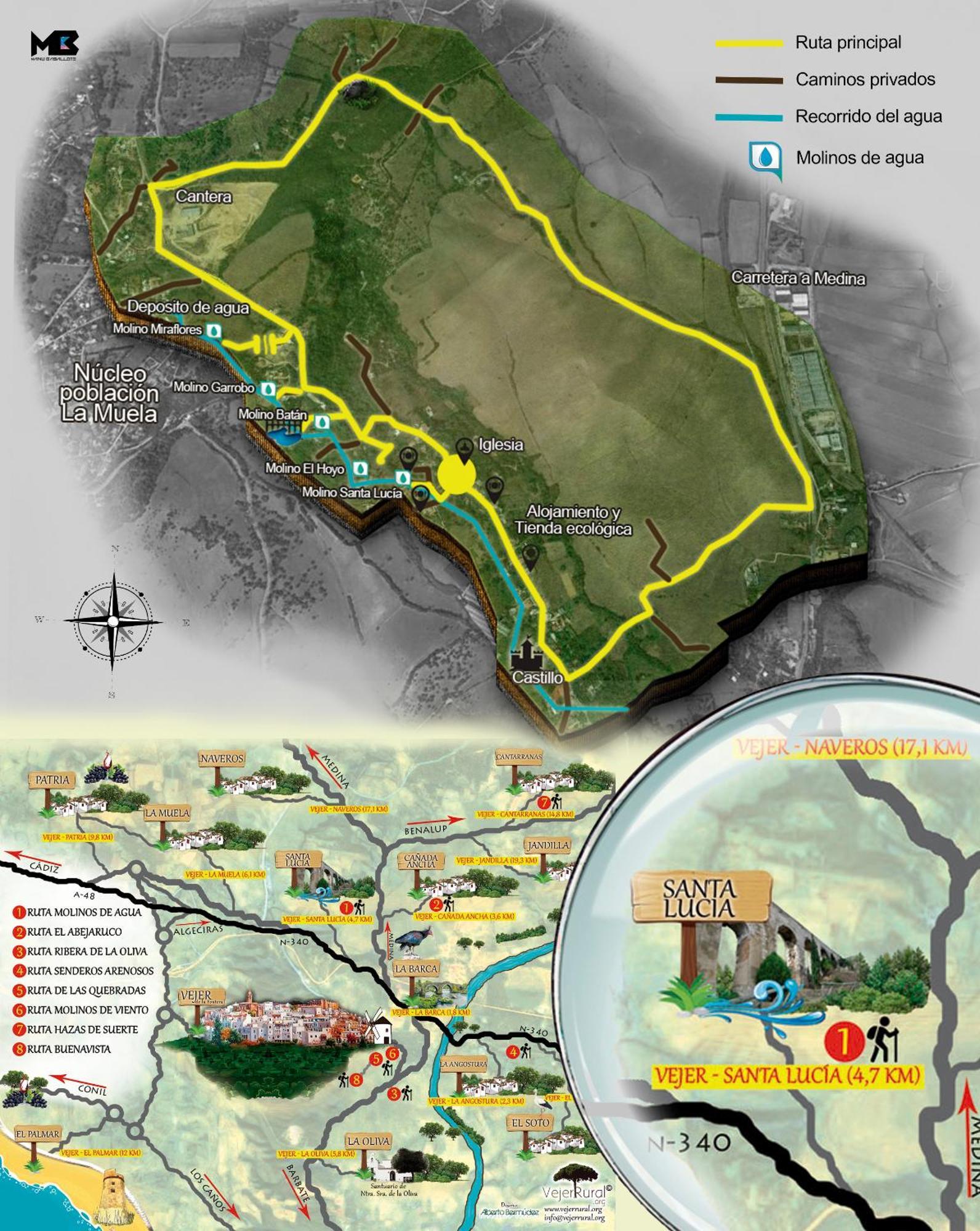 Casa Rural El Cubillo 贝赫尔-德拉弗龙特拉 外观 照片